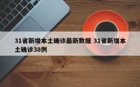 31省新增本土确诊最新数据 31省新增本土确诊38例