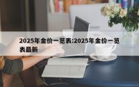2025年金价一览表:2025年金价一览表最新
