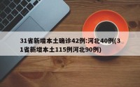 31省新增本土确诊42例:河北40例(31省新增本土115例河北90例)