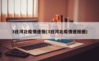 3日河北疫情速报(3日河北疫情速报图)