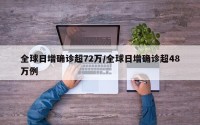 全球日增确诊超72万/全球日增确诊超48万例