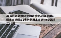 31省区市新增55例确诊病例,浙江新增1例本土病例:31省份新增本土确诊69例浙江56例