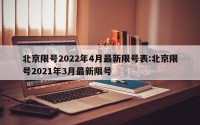 北京限号2022年4月最新限号表:北京限号2021年3月最新限号